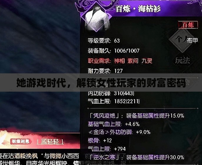 她游戲時代，解鎖女性玩家的財富密碼
