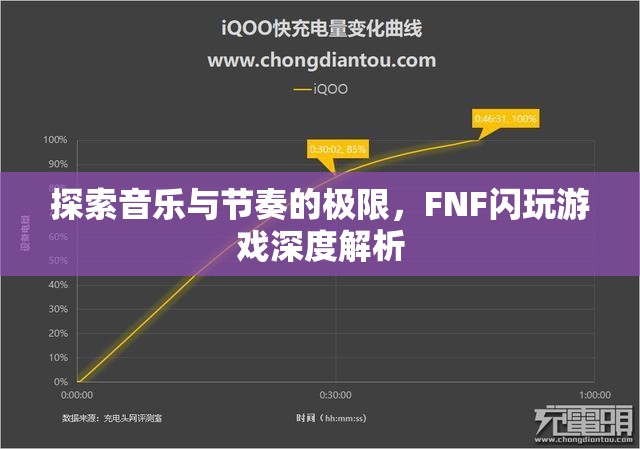 探索音樂與節(jié)奏的極限，F(xiàn)NF閃玩游戲深度解析