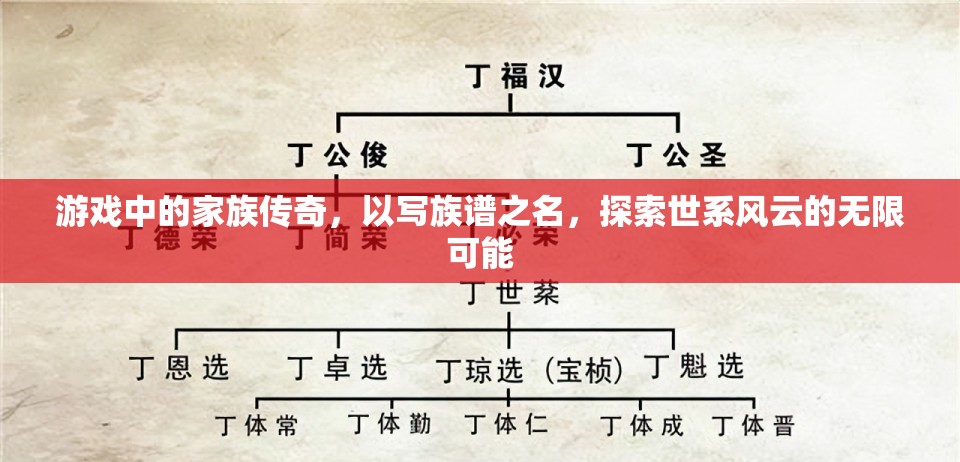 家族傳奇，以寫族譜為名，探索世系風云的無限可能
