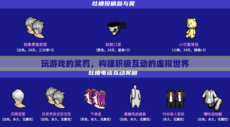 構(gòu)建積極互動的虛擬世界，游戲中的獎罰機制