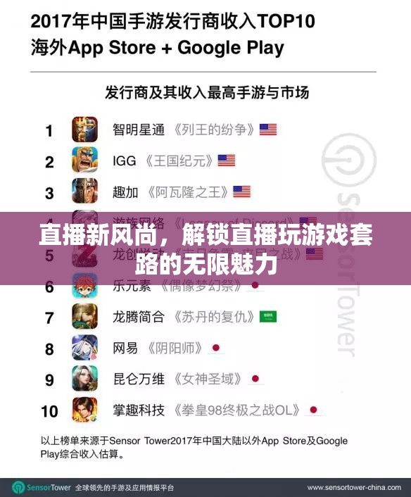 解鎖直播新風(fēng)尚，探索游戲直播的無限魅力與新套路