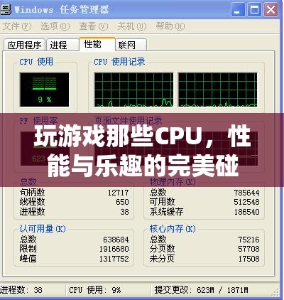CPU性能與游戲樂趣的完美碰撞，探索游戲中的技術(shù)魅力