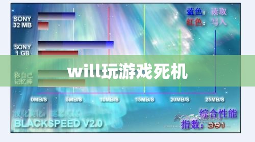 游戲中的致命陷阱，Will 遭遇游戲死機(jī)