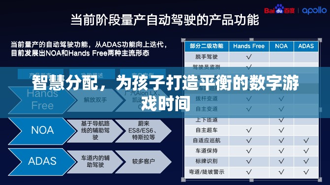 智慧分配，為孩子打造平衡的數(shù)字游戲時(shí)間
