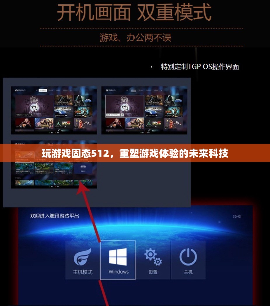 512GB固態(tài)硬盤，重塑未來游戲體驗(yàn)的科技先鋒