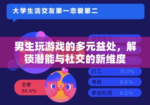 解鎖潛能與社交新維度，男生玩游戲的多元益處