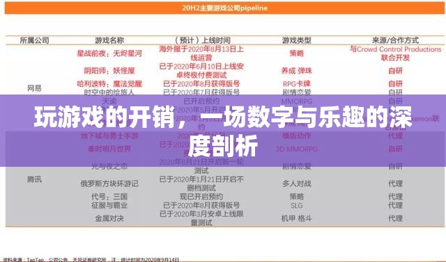 數(shù)字與樂趣的深度剖析，游戲開銷的經(jīng)濟(jì)學(xué)與心理分析