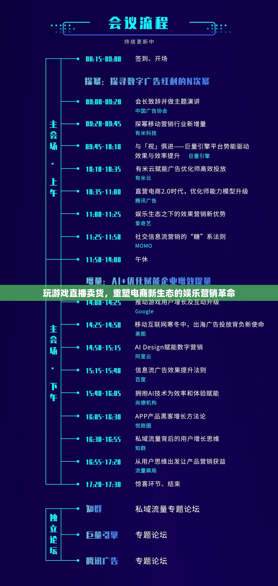 游戲直播賣貨，重塑電商新生態(tài)的娛樂營銷革命