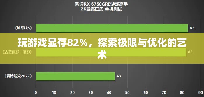 探索游戲極限與優(yōu)化藝術(shù)，顯存82%的奧秘