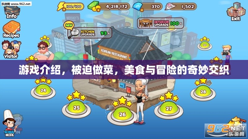 被迫做菜，美食與冒險的奇妙交織游戲介紹