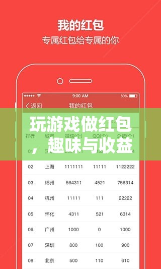 玩游戲賺紅包，趣味與收益并行的全新體驗