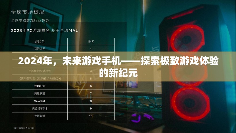 2024年未來(lái)游戲手機(jī)，開(kāi)啟極致游戲體驗(yàn)新紀(jì)元