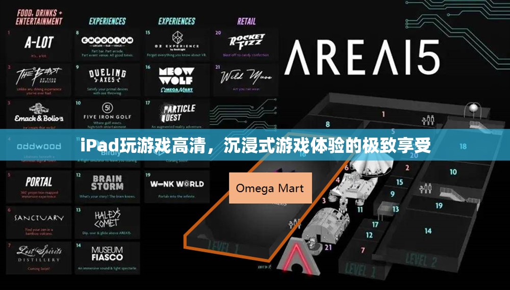 iPad，打造高清沉浸式游戲體驗