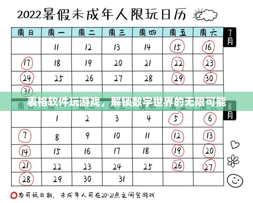 表格軟件解鎖數(shù)字世界的無限可能