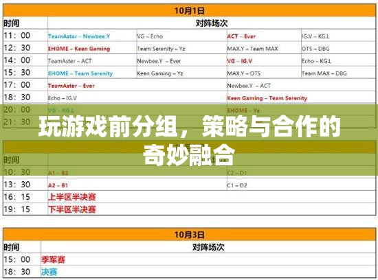 策略合作，游戲前分組，融合奇妙體驗