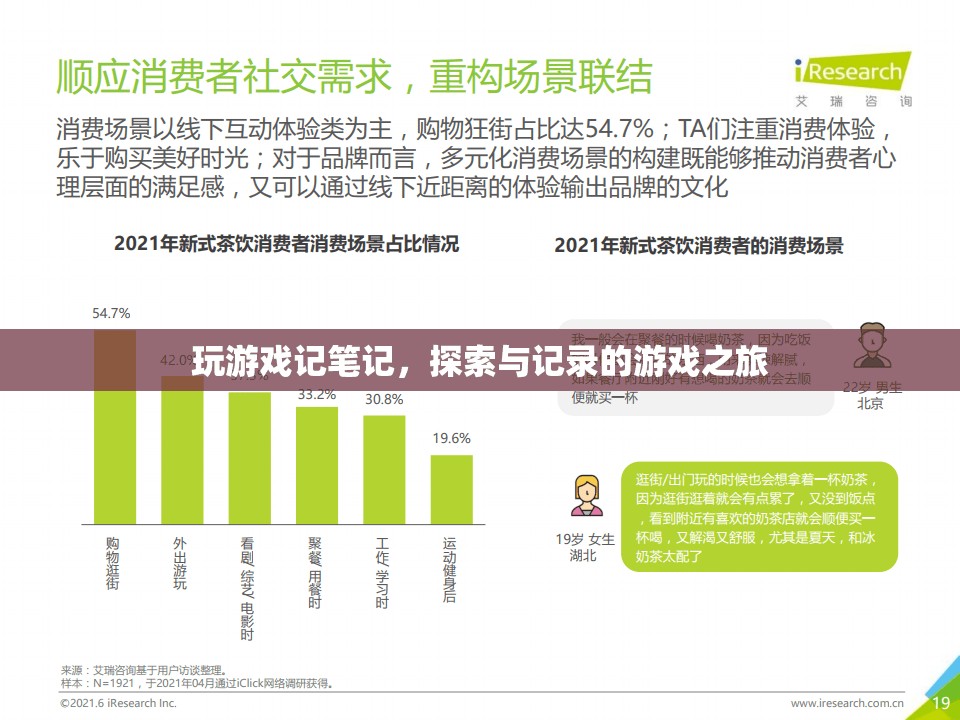 探索與記錄，玩游戲記筆記的奇妙之旅