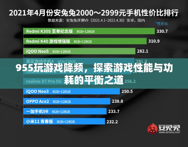 探索游戲性能與功耗的平衡之道，955玩游戲降頻