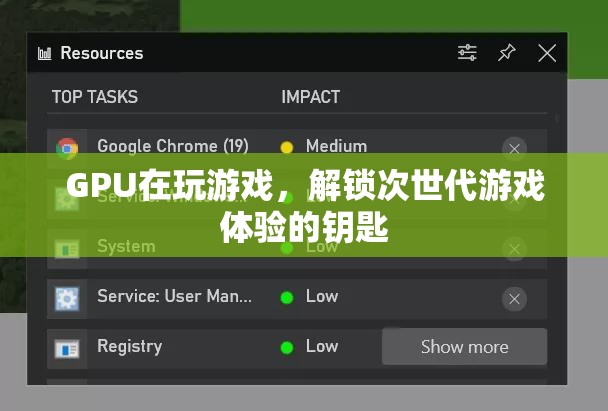 GPU解鎖次世代游戲體驗(yàn)，游戲玩家的必備利器