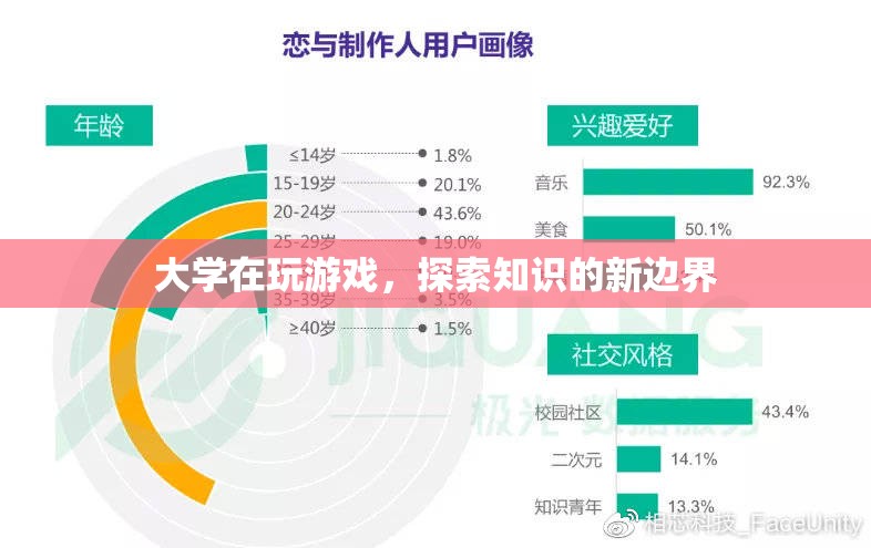 大學(xué)探索知識新邊界，游戲成為學(xué)習(xí)新工具