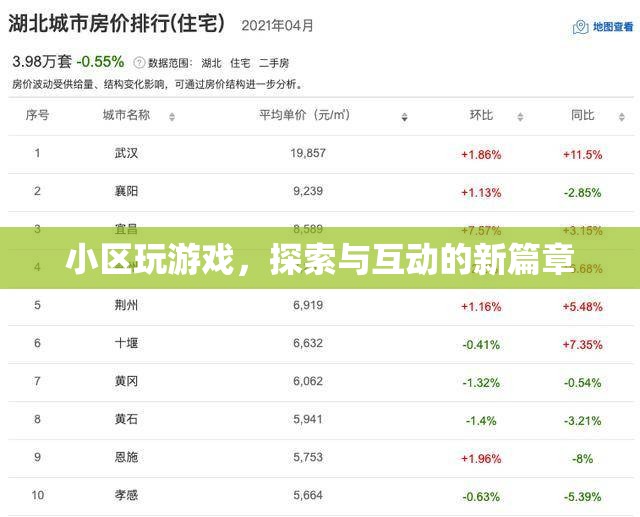 小區(qū)游戲，探索與互動(dòng)的新篇章