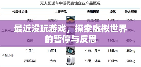 探索虛擬世界的暫停與反思，游戲暫停期的思考