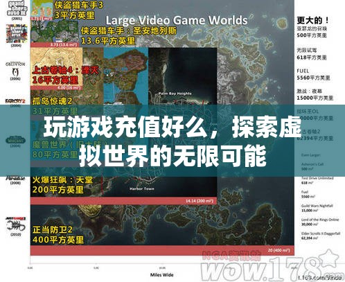 探索虛擬世界的無(wú)限可能，游戲充值的價(jià)值與意義