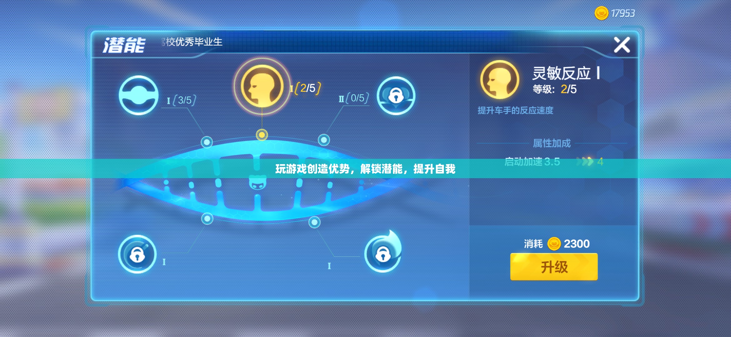 解鎖潛能，游戲如何助你提升自我