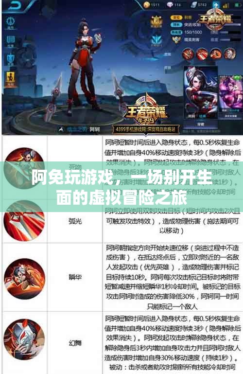 阿免玩游戲，開啟虛擬冒險之旅
