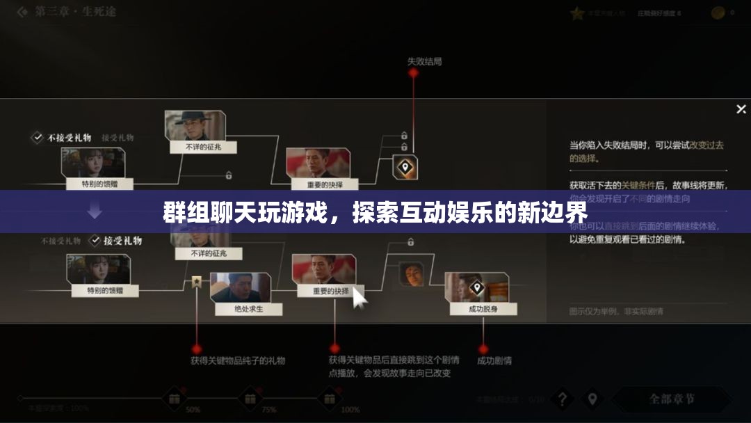 探索互動娛樂新邊界，群組聊天玩游戲