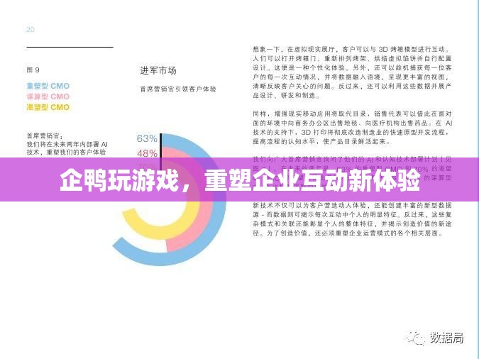 企鴨重塑企業(yè)互動新體驗