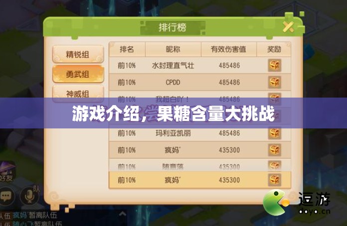 果糖含量大挑戰(zhàn)，游戲介紹