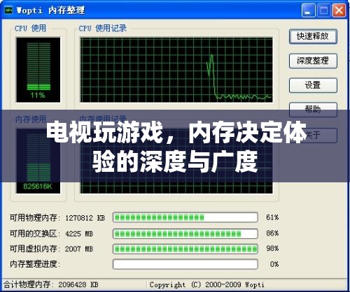 電視游戲，內(nèi)存決定體驗(yàn)的深度與廣度