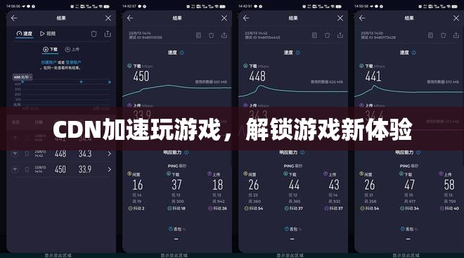 CDN加速解鎖游戲新體驗(yàn)