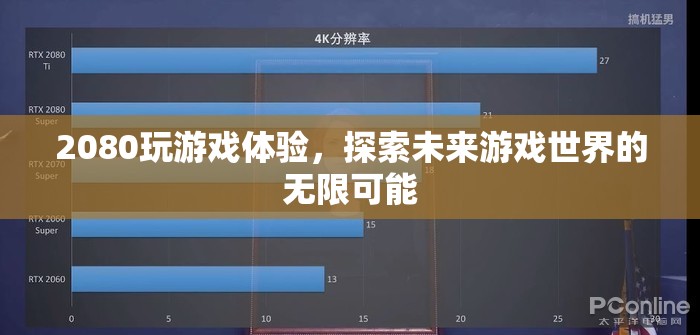2080顯卡，開啟未來游戲世界的無限可能