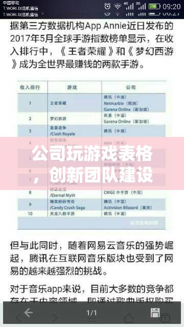 創(chuàng)新團(tuán)隊(duì)建設(shè)與高效協(xié)作的虛擬平臺(tái)，公司玩游戲表格
