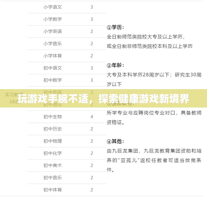 健康游戲新境界，緩解手腕不適