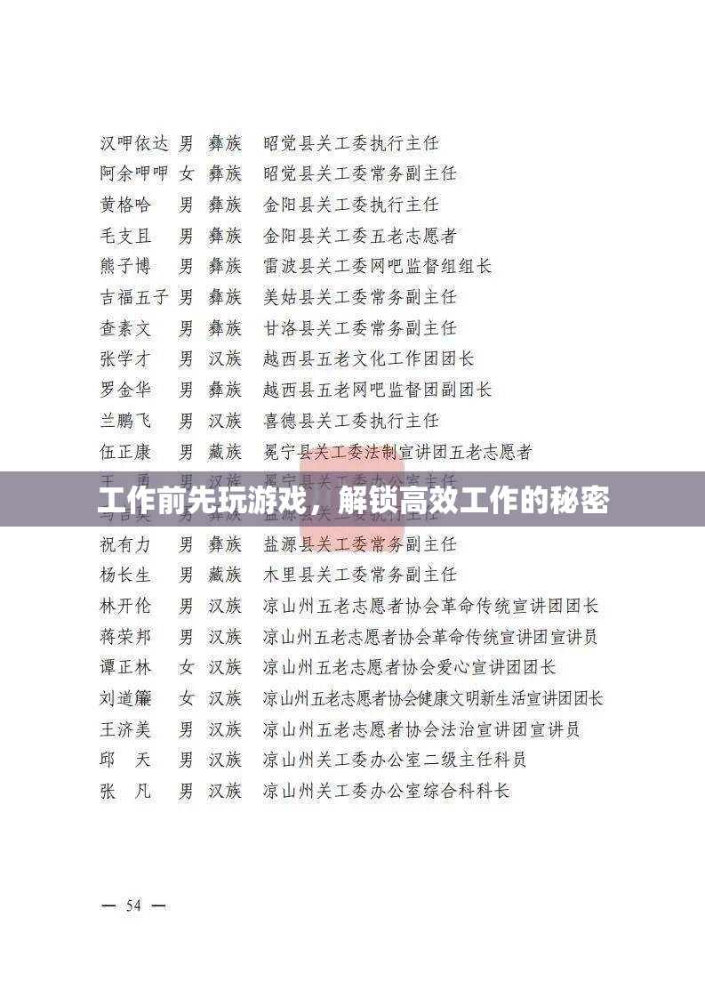 游戲啟動(dòng)工作，解鎖高效工作新方式