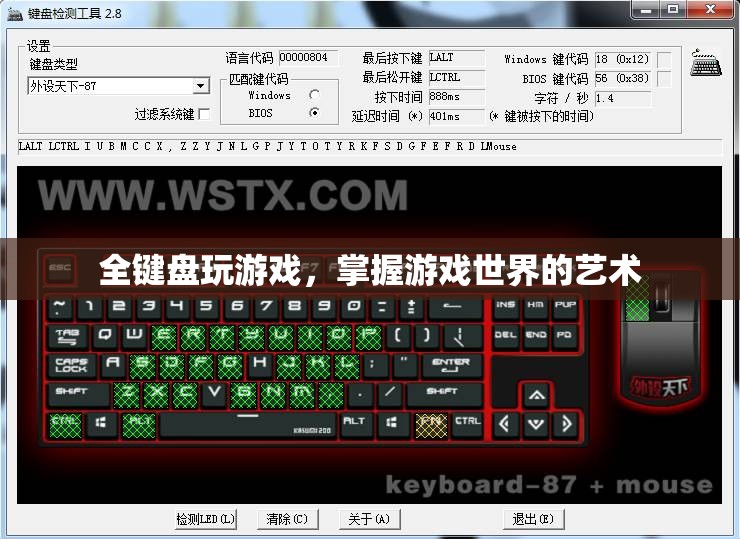 全鍵盤掌控，游戲世界的藝術(shù)