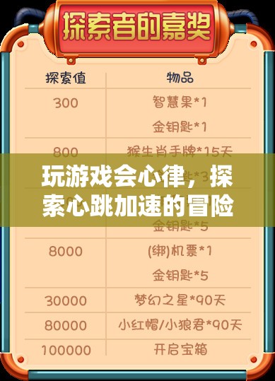 心跳加速的冒險(xiǎn)之旅，探索游戲帶來的心跳體驗(yàn)