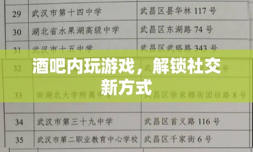 解鎖社交新方式，酒吧內(nèi)玩游戲
