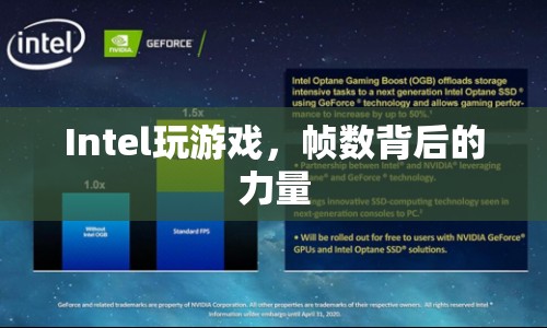 Intel，驅(qū)動(dòng)游戲性能，揭秘幀數(shù)背后的科技力量