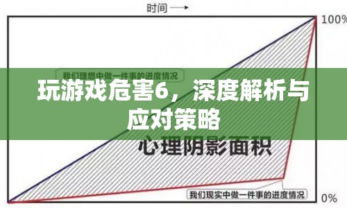 玩游戲危害深度解析，應(yīng)對策略與解決方案