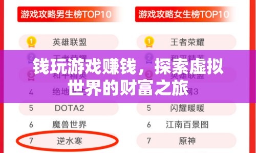 探索虛擬世界的財富之旅，錢玩游戲賺錢