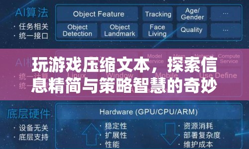 探索游戲壓縮文本的奇妙結(jié)合，信息精簡(jiǎn)與策略智慧