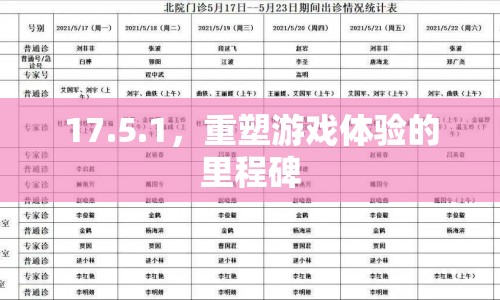 重塑游戲體驗的里程碑，游戲史上的重要時刻