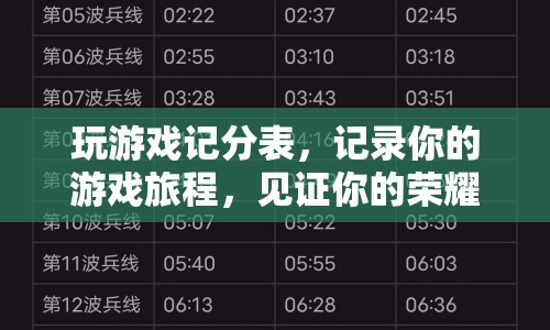 記錄游戲旅程，見證榮耀時(shí)刻，個(gè)性化游戲記分表