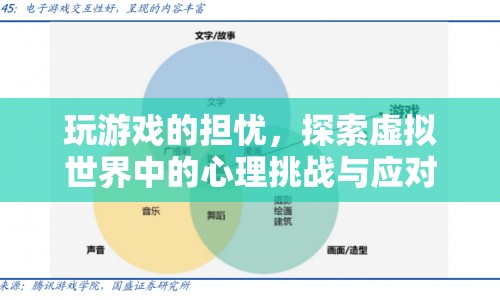 虛擬世界中的心理挑戰(zhàn)，玩游戲的擔憂與應對策略
