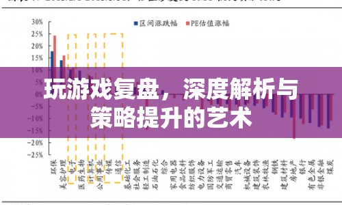 游戲復(fù)盤(pán)，深度解析與策略提升的藝術(shù)