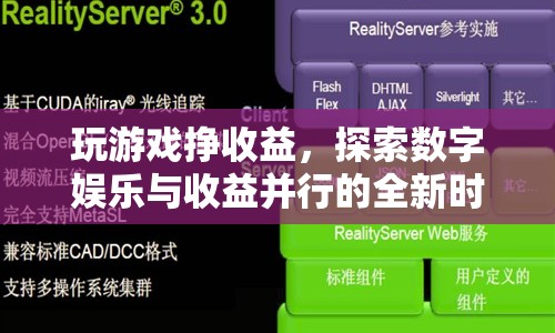 游戲新紀元，探索數(shù)字娛樂與收益并行的全新時代