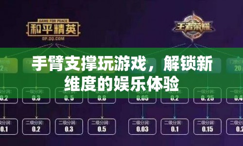 手臂支撐解鎖游戲新維度娛樂體驗